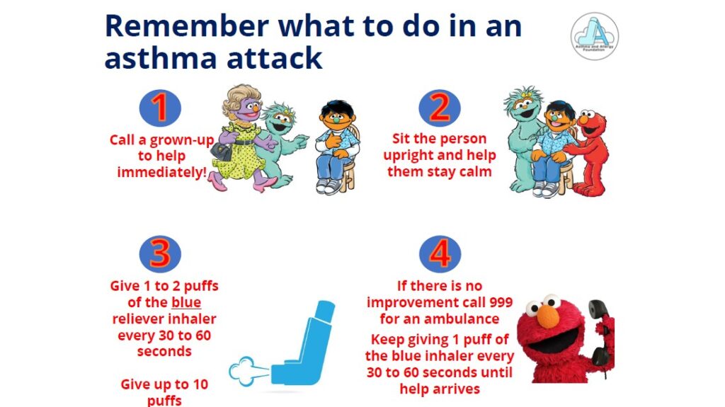 RESOURCES - Asthma and Allergy Foundation